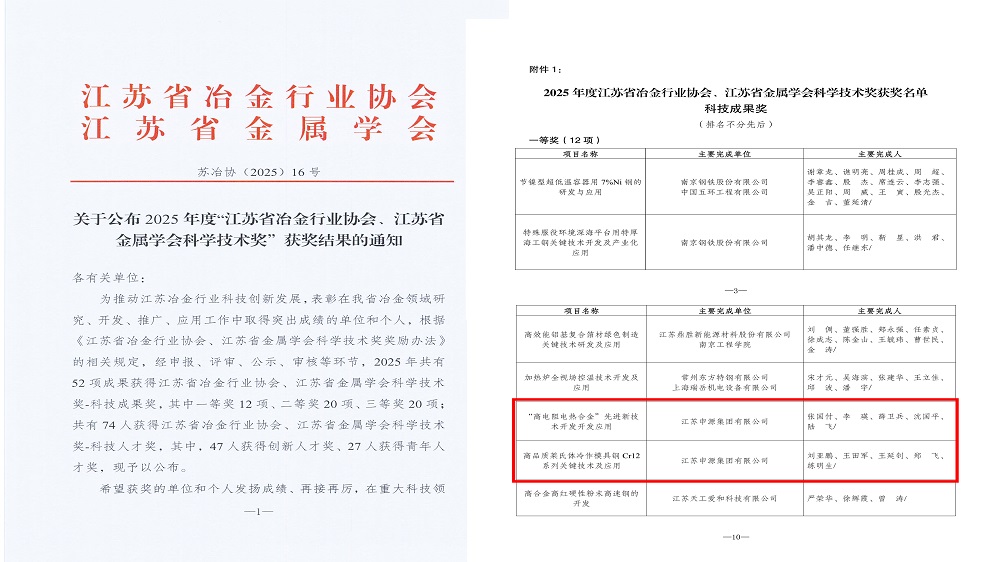 “江蘇省冶金行業(yè)協(xié)會、江蘇省金屬學會科學技術獎”獲獎結果
